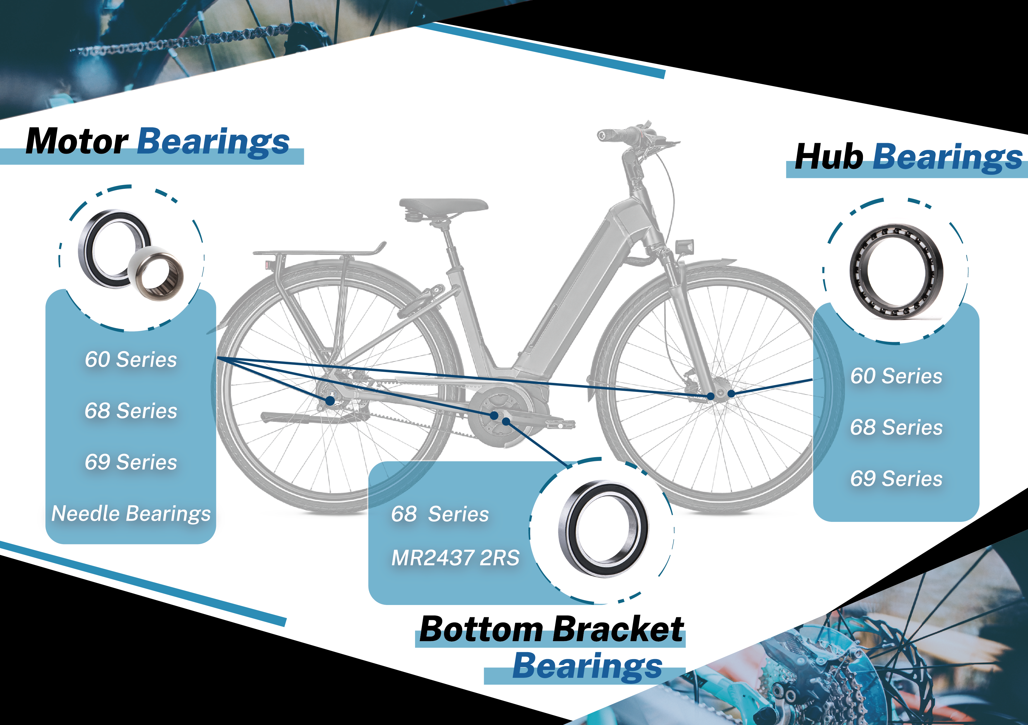 e bike bicycle bearings