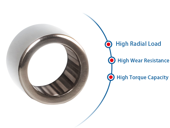 Needle Roller Bearings