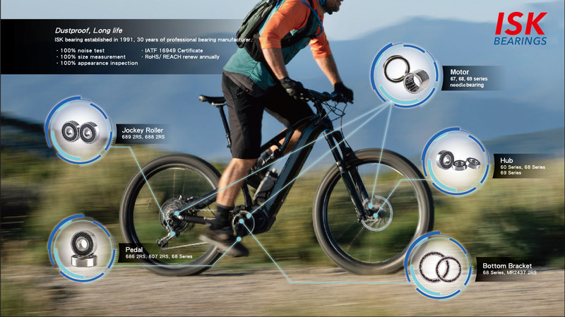 components of bicycles, such as hubs, pedals, and bottom brackets.