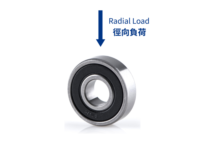 radial bearings