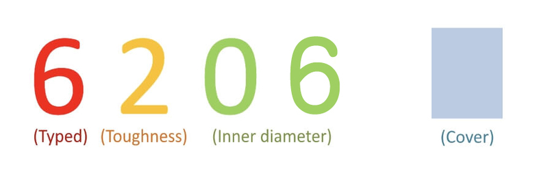 6206 Bearing Dimensions