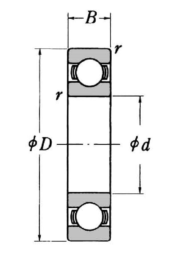 Ball Bearing Sizes Chart