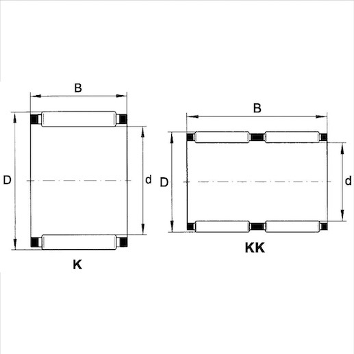 types of roller bearing