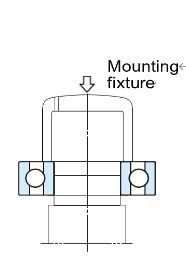 (a) Use of press (most common)