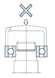 Press-fitting of inner ring